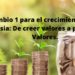 Cambio 1 para el crecimiento de la iglesia: De creer valores a practicar Valores.